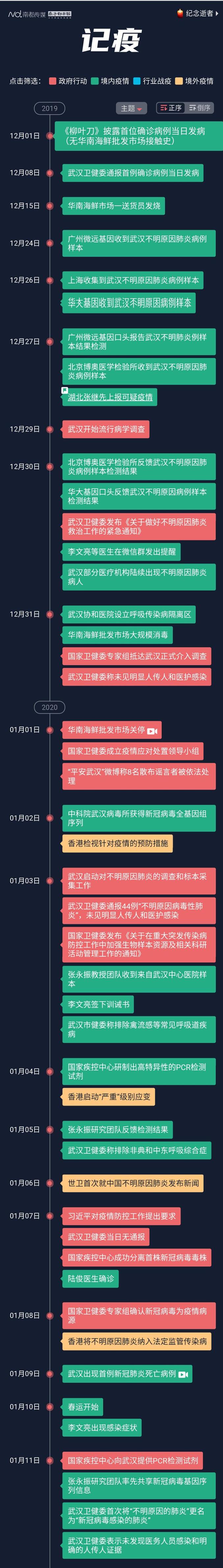 图片 1