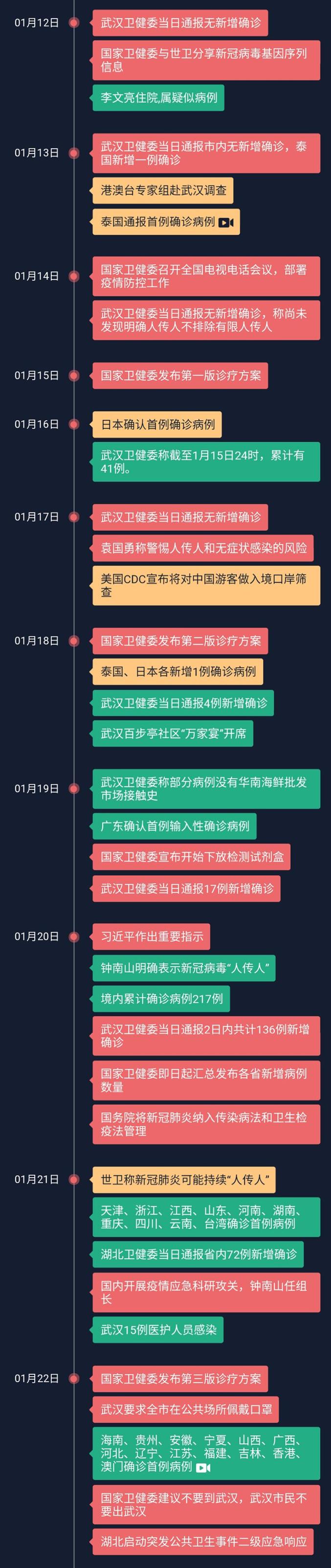 图片 2