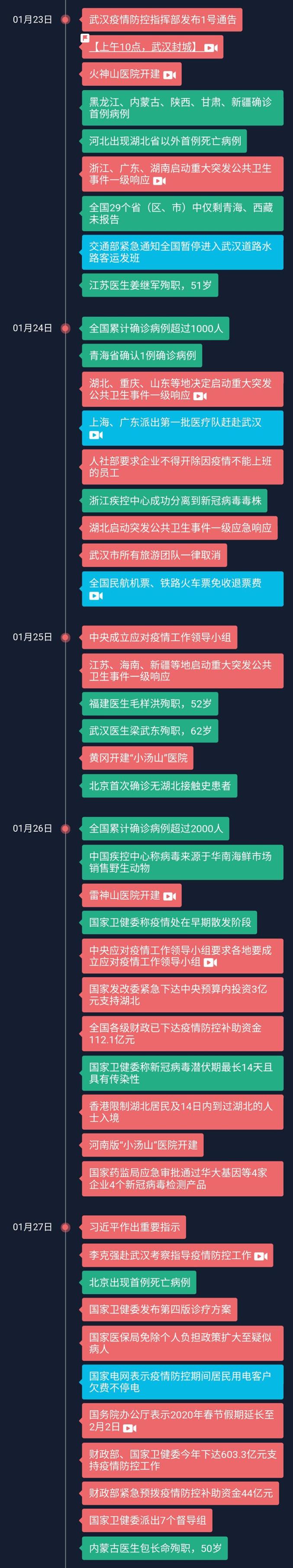 图片 3