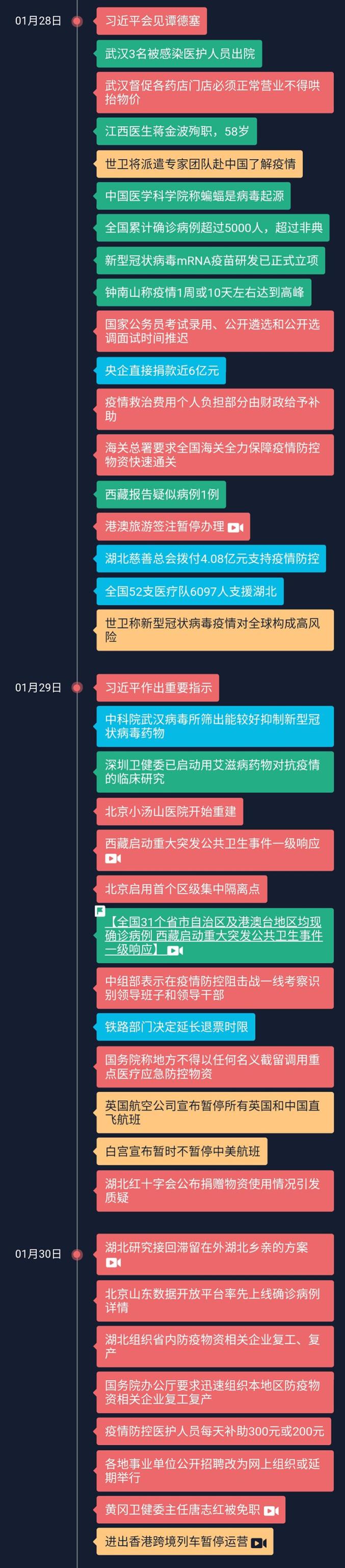 图片 4