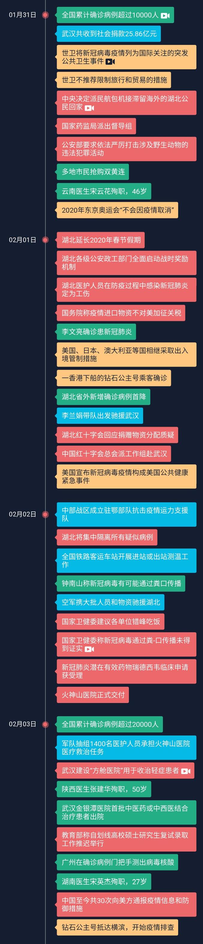 图片 5