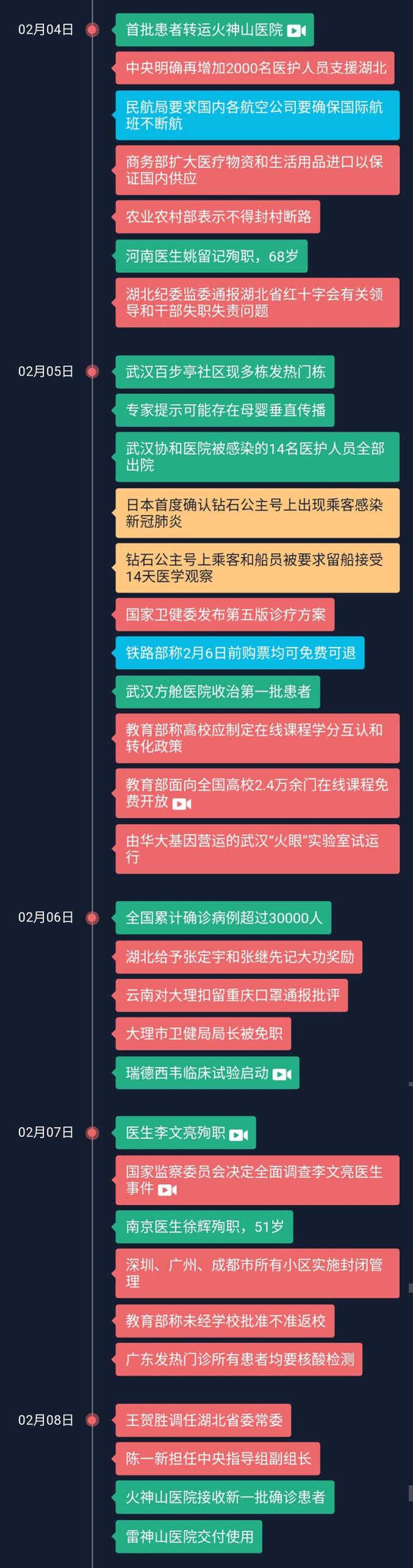 图片 6