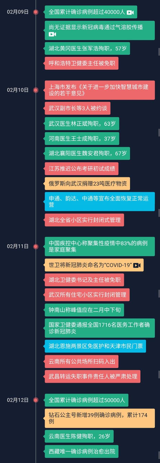图片 7