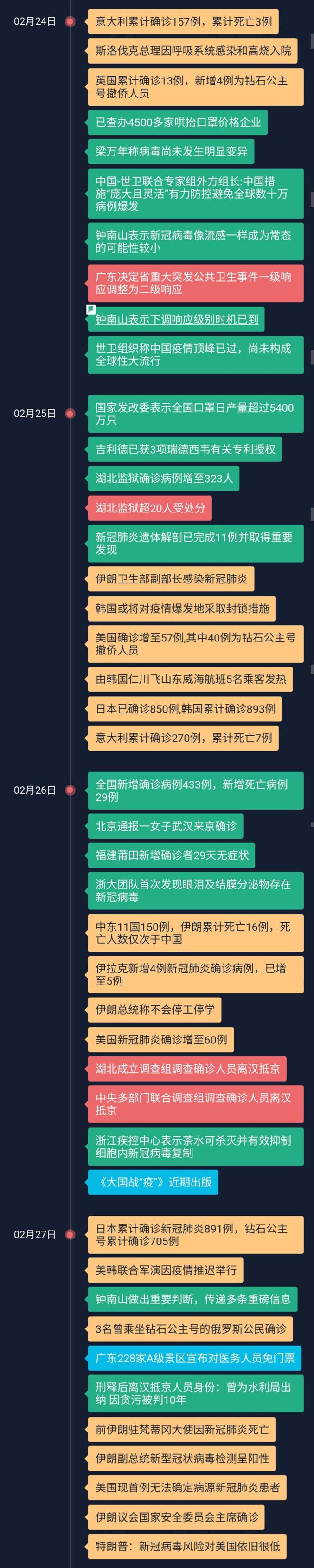 图片 10