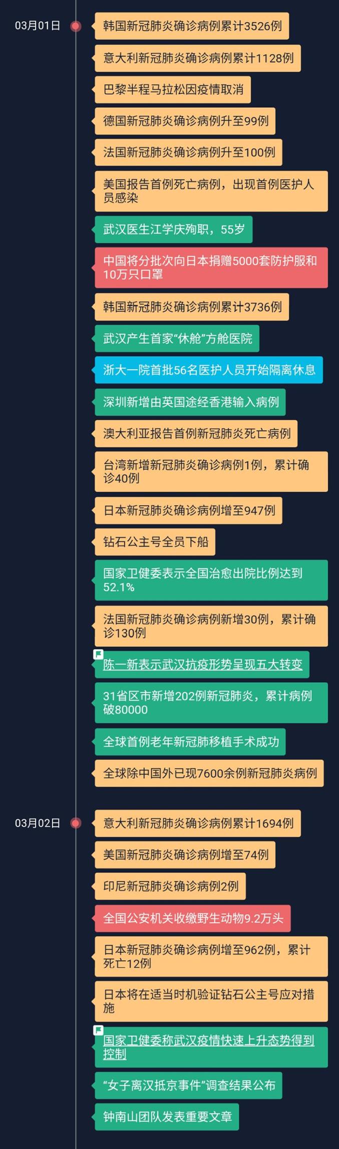图片 12